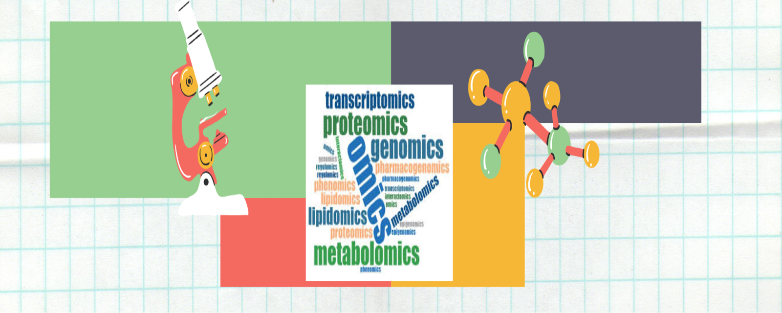 Multi-omics analysis visual summary with molecular layers